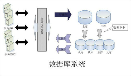 企业该如何选择米兰网站-米兰MiLan（中国）数据库