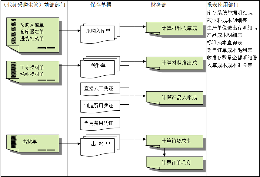 米兰网站-米兰MiLan(中国)灵活定制、扩展,深圳米兰网站-米兰MiLan(中国)