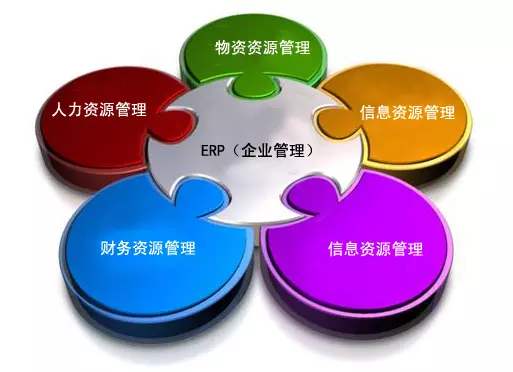 米兰网站-米兰MiLan(中国)系统是所有行业都适用吗?