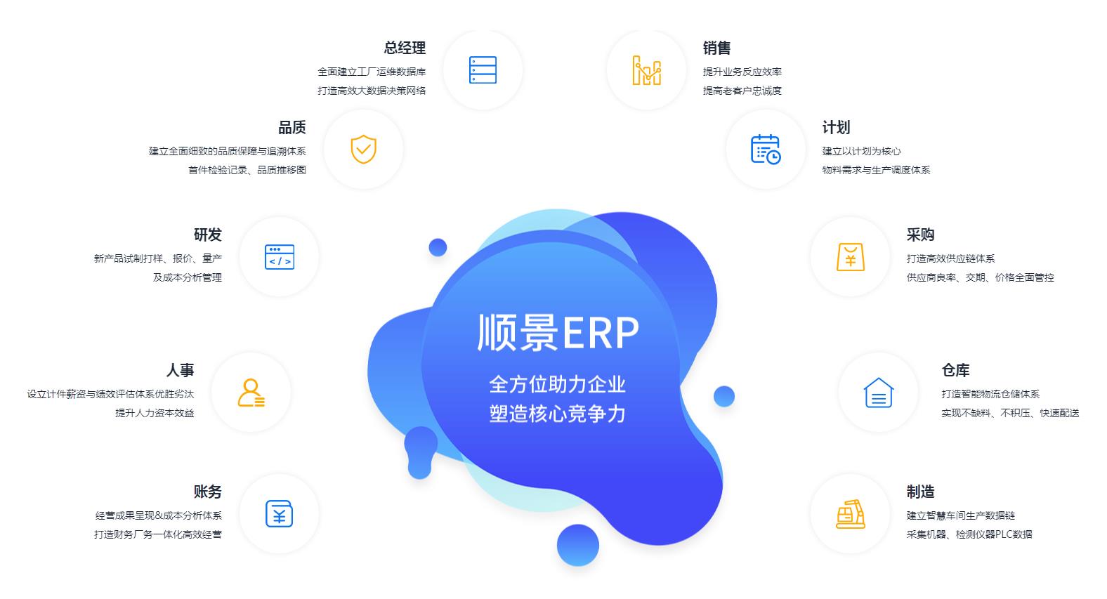 米兰网站-米兰MiLan(中国)软件不稳定是什么原因?