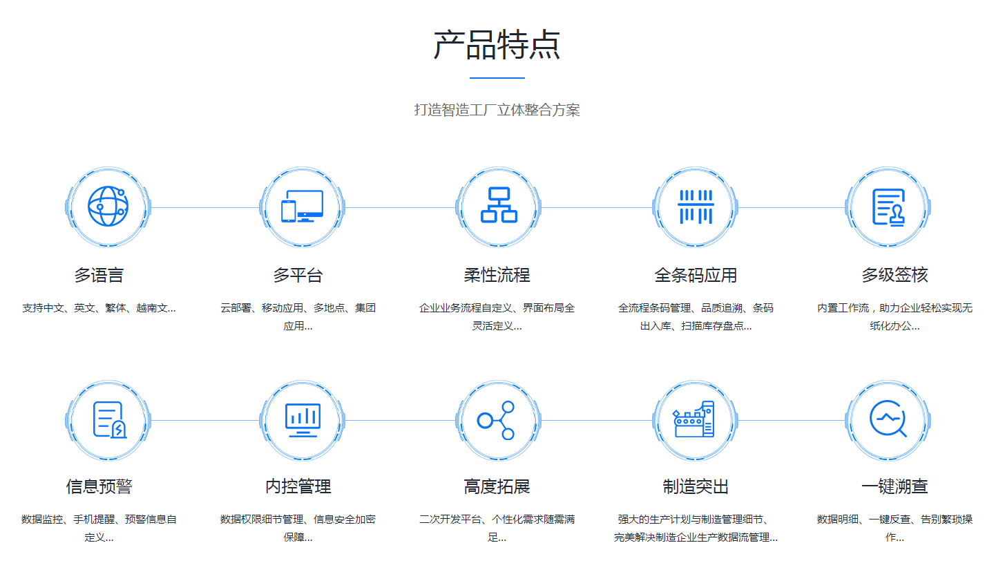  米兰网站-米兰MiLan（中国）系统需要多少钱？