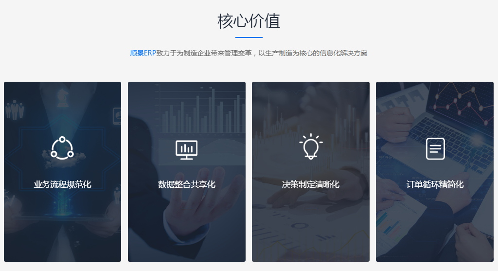 米兰网站-米兰MiLan（中国）企业管理软件的优势是什么?