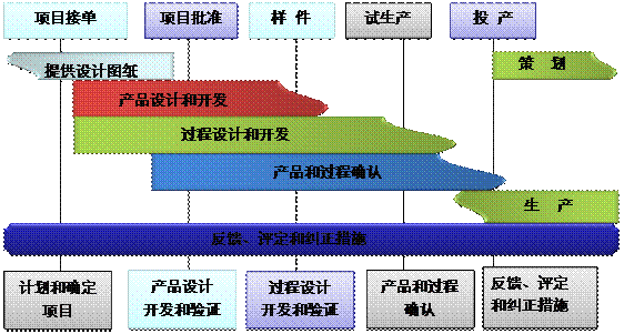 什么是米兰网站-米兰MiLan(中国)系统的核心?