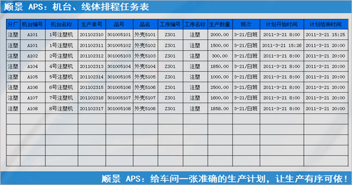 米兰网站-米兰MiLan(中国)系统执行的过程中会遇到什么问题?