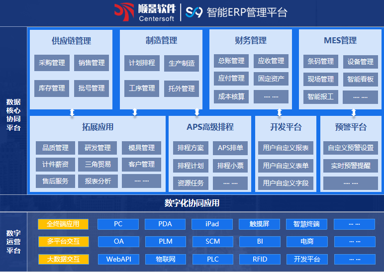顺景S9 米兰网站-米兰MiLan（中国）系统