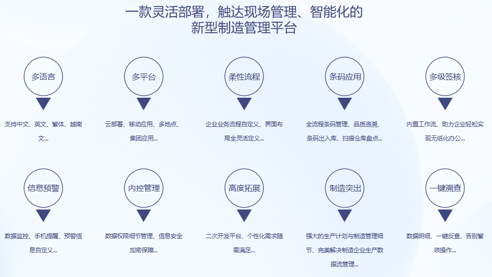 顺景S9 米兰网站-米兰MiLan（中国）系统
